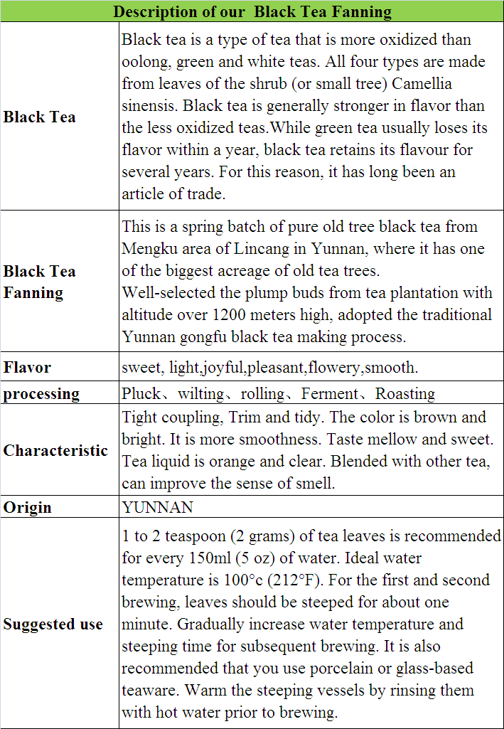 Chinese Best EU Organic Black Tea Fanning for Private Label