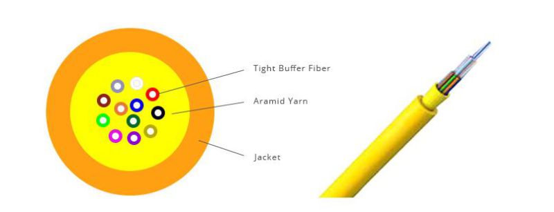 12 Core GJFJV Multimode Tight Buffered Indoor Fiber Optical Cable