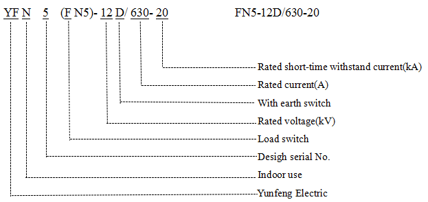 Fn5-12D/630-20 Hv Load Break Switch