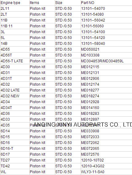 Engine Parts Piston for Mitsubishi 4D33 4D34 4D31 Piston