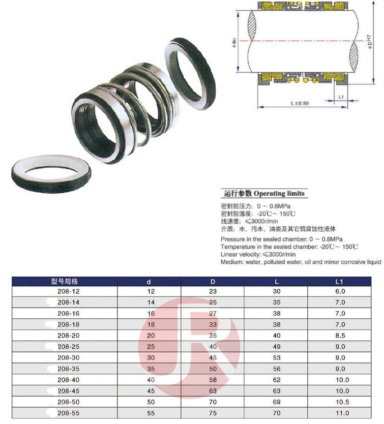 Double Mechanical Seal Burgmann Mechanical Seal