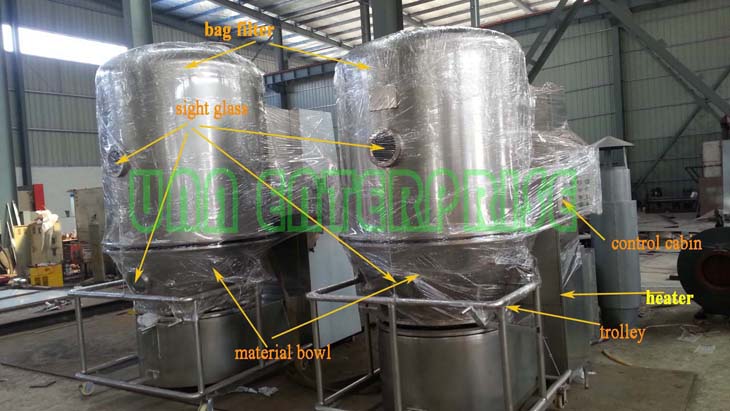 High Efficient Fluid Bed Dryer for Sale