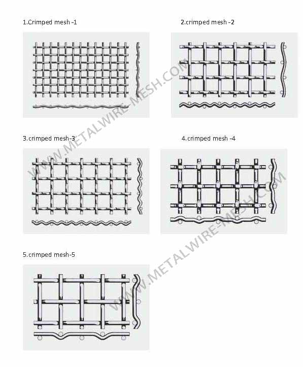 Pre-Crimp & Heavy Duty Wire Mesh