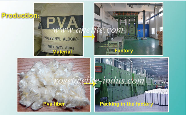 (High Strength and High Modulus) Hshm PVA Concrete Fiber