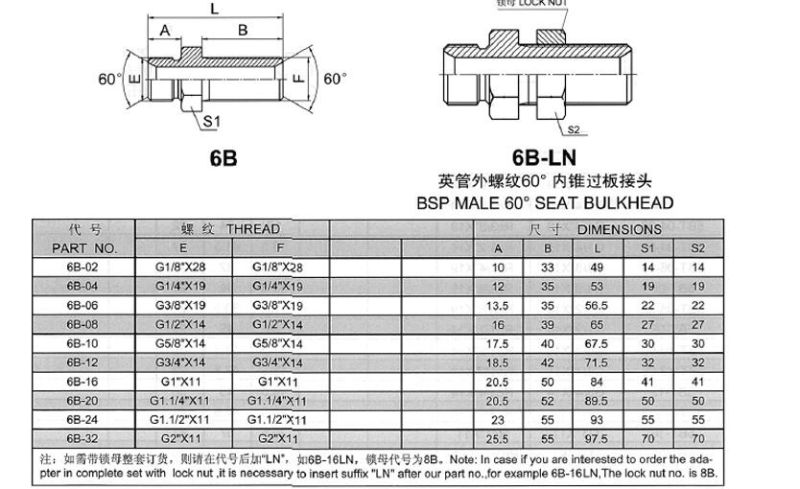 6b/6b-Ln Bsp Male 60 Degree Adapter