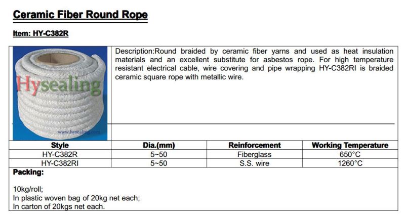 Ceramic Fiber Rope for Fire Resistance