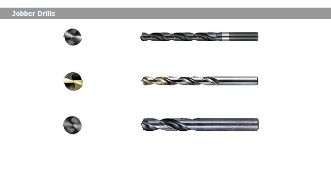 Fully Ground HSS Jobber Drill Bits with Bright Finish (JL-HSFW)