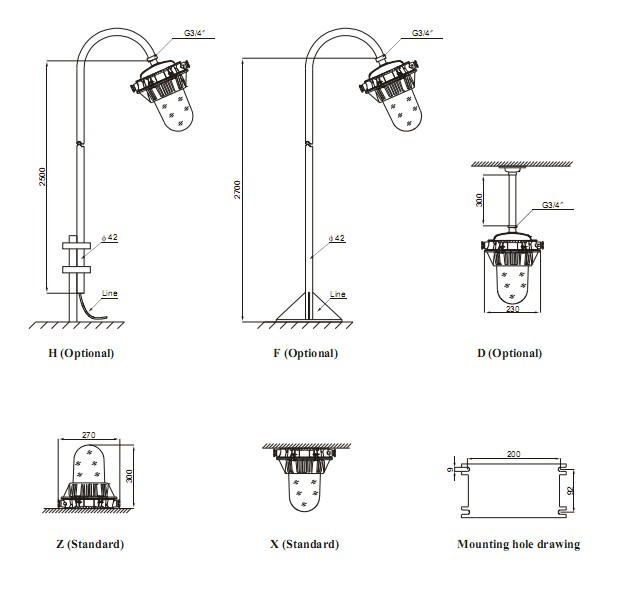 anti-glare floodlight