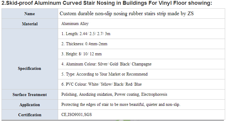 Anti-Corrosion PVC Stair Nosing for Aged