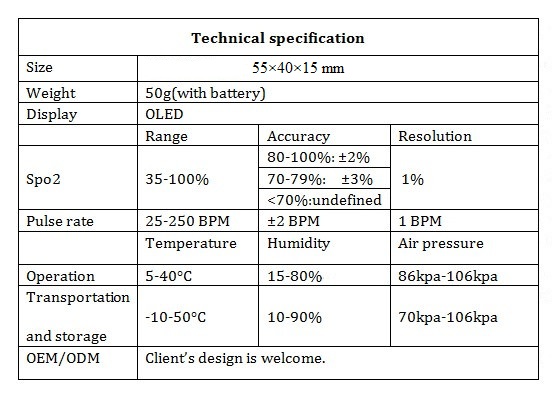 Pulse Oximeter with Low Price