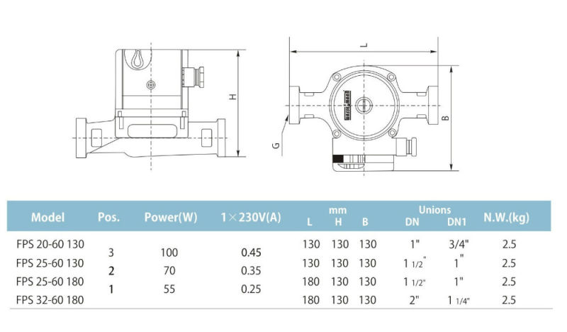 Hot Water Domestic Circulation Pumps with Brass Pump Body