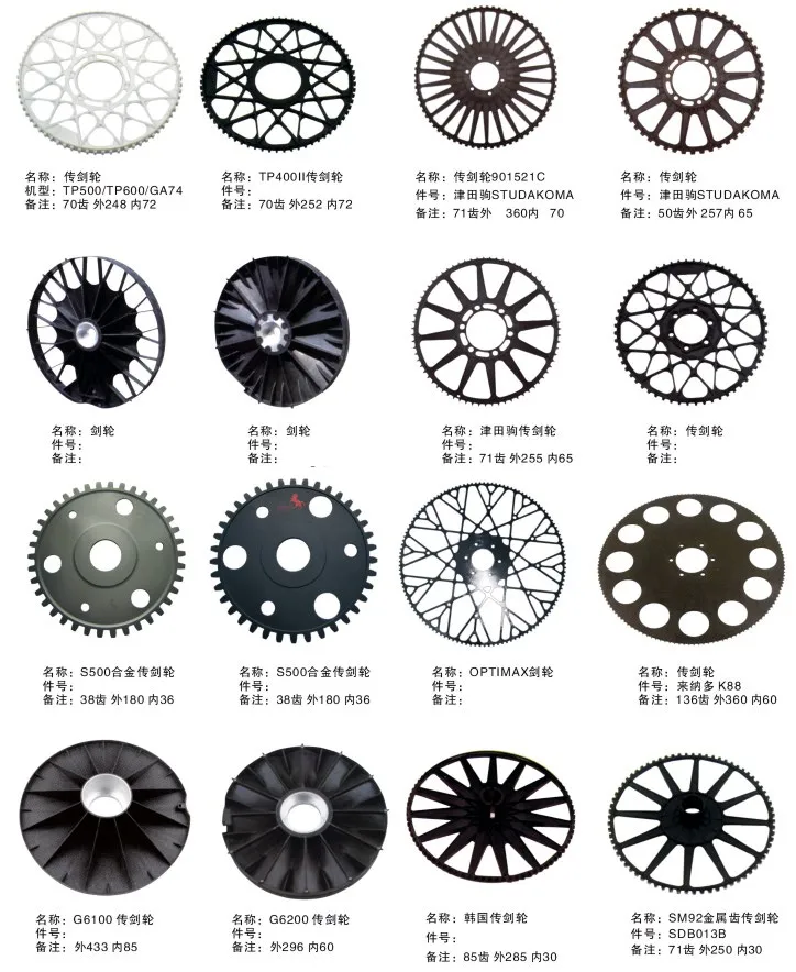 Leonardo K88 Driving Wheel