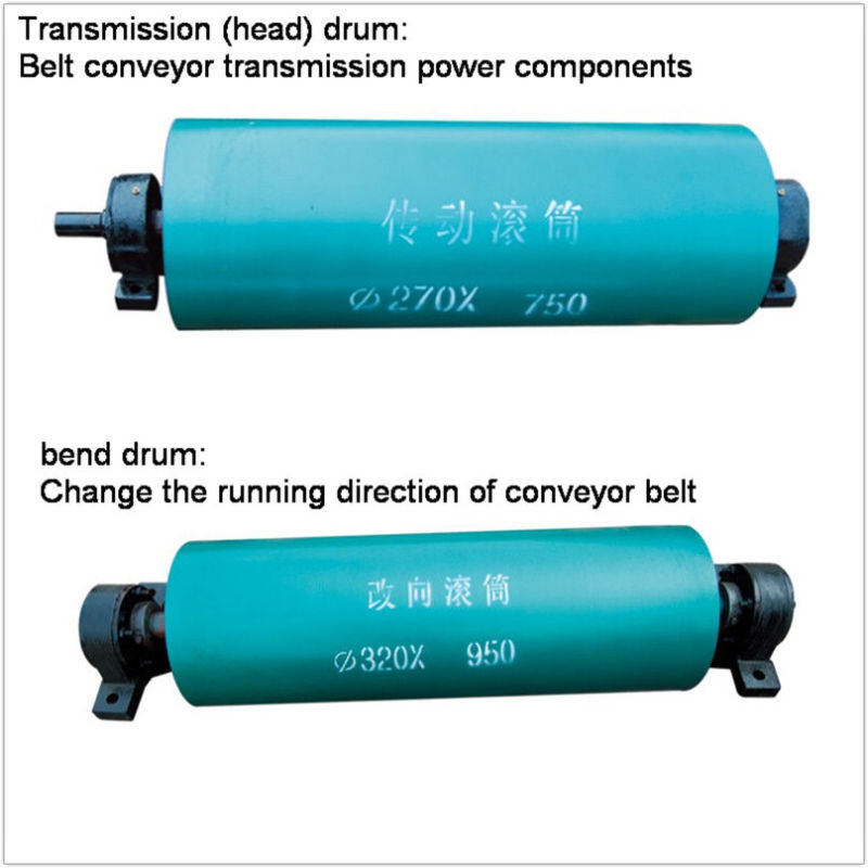 Conveyor System Pulley Roller, Steel Idler Roller (Dia89-159) Red Black Blue Green