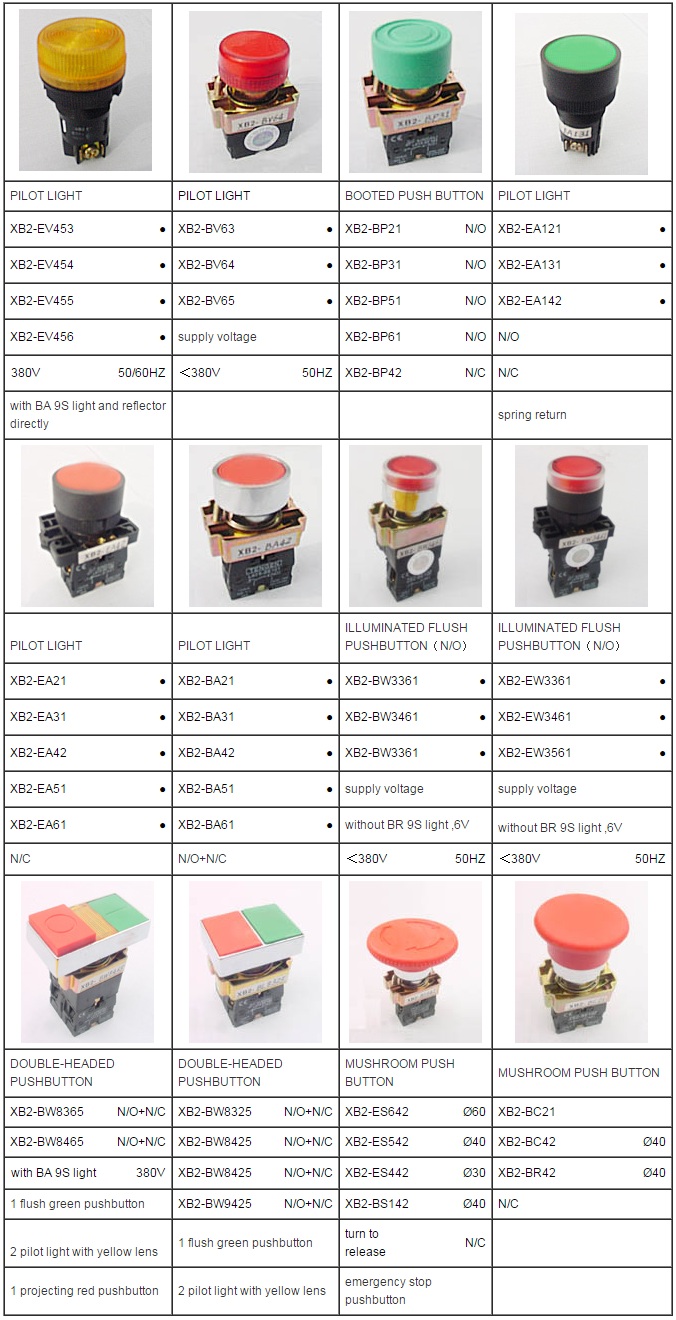 Lay5 (XB2) Series Push Buttons Switches