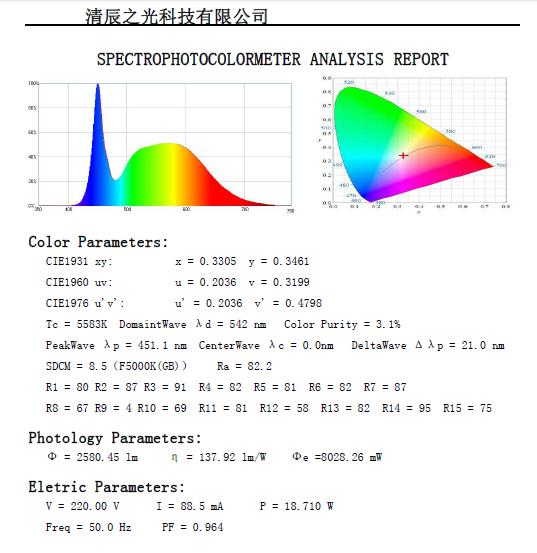 5 Years Warranty T8 18W 1.2m LED Tubes with 140lm/W