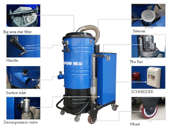 Industrial Vacuum Cleaner. Industrial Dust Cleaning 2.2kw-7.5kw