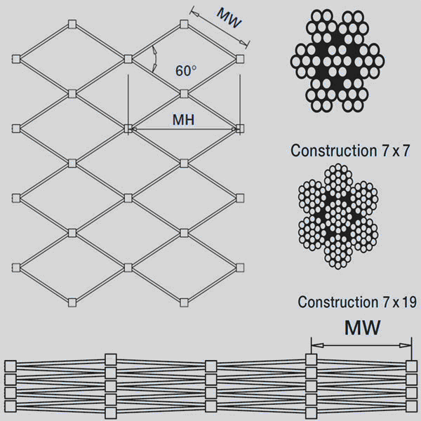 Stainless Steel Rope Mesh for Decoration