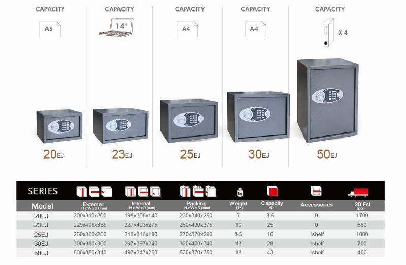 Safewell Ej Series 20cm Height Digital Code Home Safe