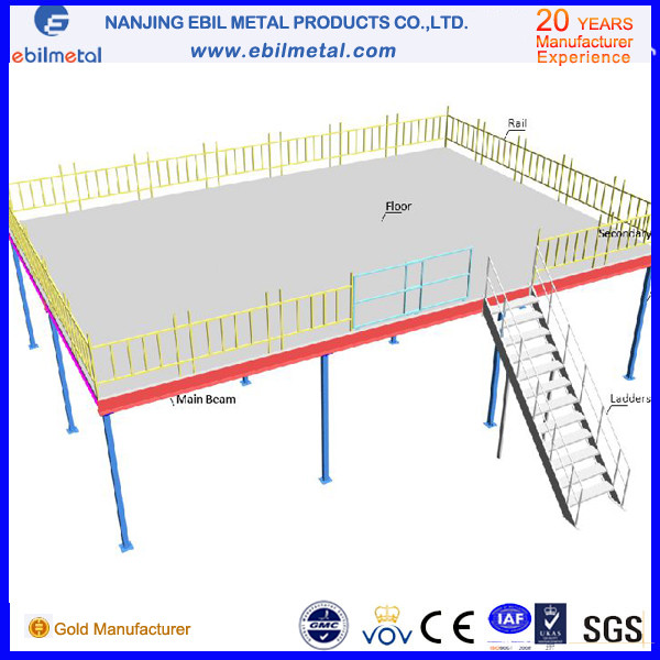 Customer Favored Steel Platform (EBILMETAL-SP)