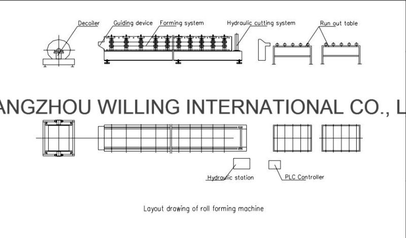 Antique Glazed Roof and Wall Roll Forming Machinery