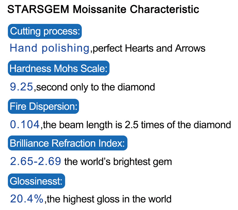 Good Quality E-F Color Moissanite Diamond