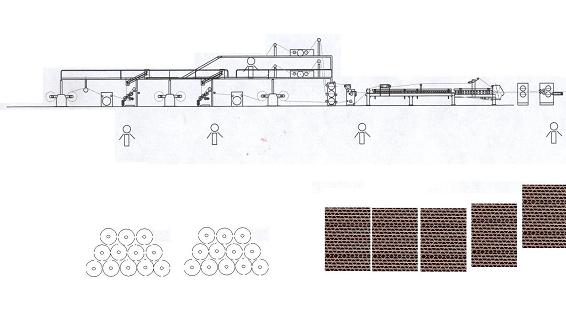 3 Ply Corrugated Cardboard Production Line