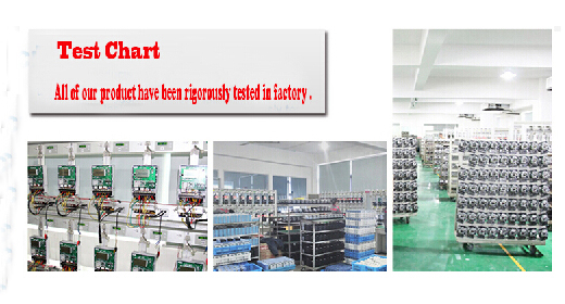 Three Phase LCD Multiple Power Meter