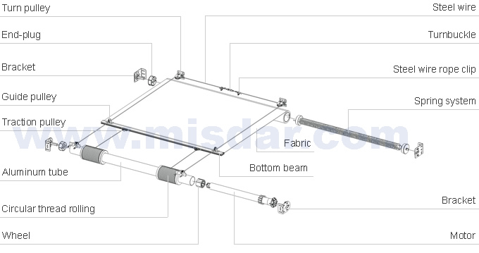 Fss Sunshade for Roof-Light