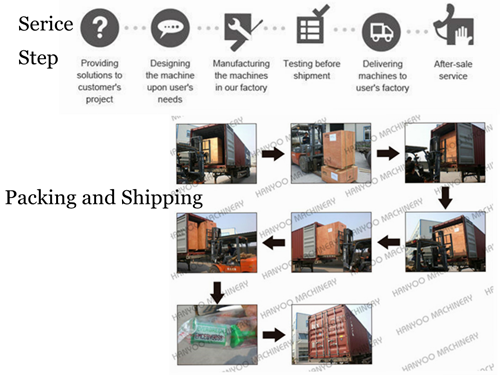 High Quality Semi-Automatic Capsule Filling Machine