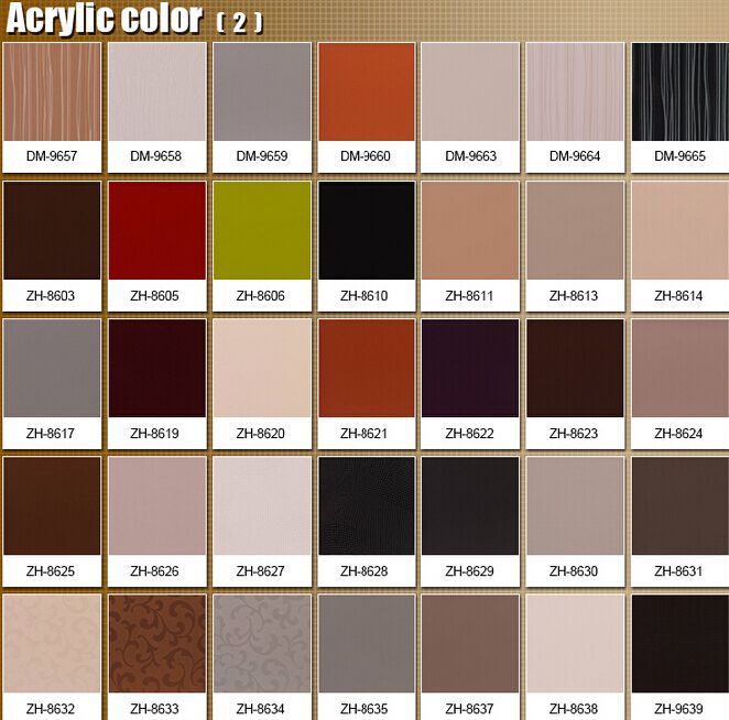 Black Laminate Kitchen Cabinet Door (more than 100 colors to choose)