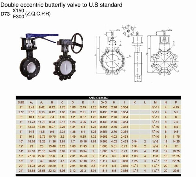 Cast Iron Body Wafer Type Butterfly Valves