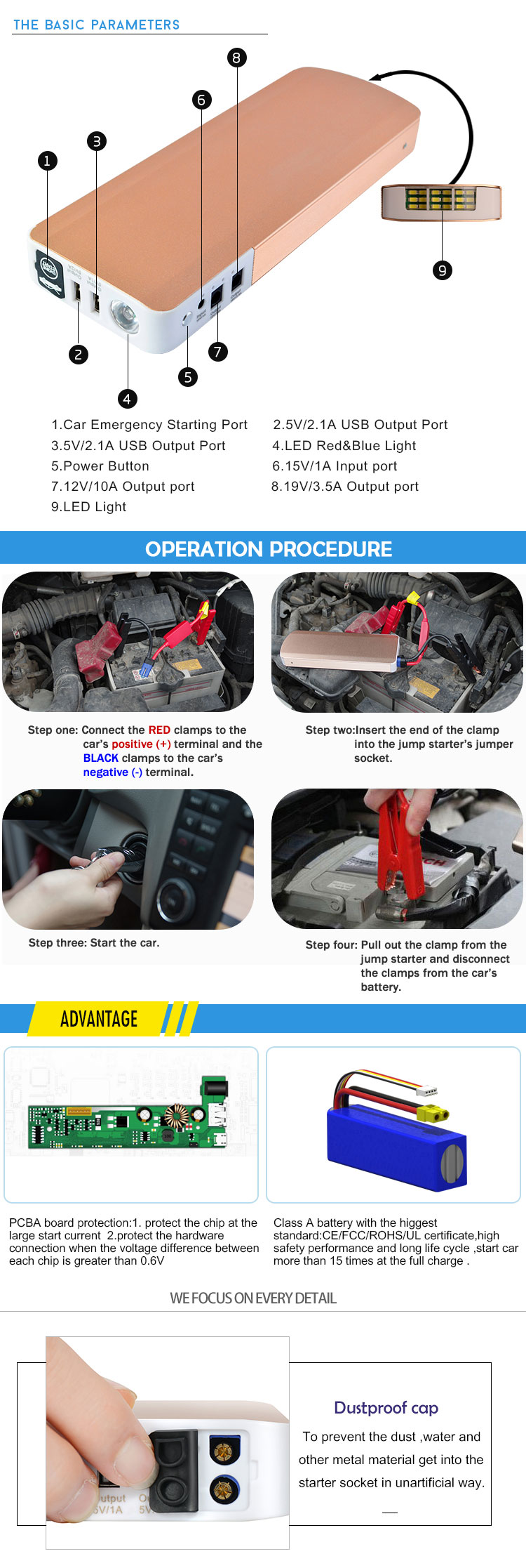 The Unique Jump Starter 18000mAh for 12V Gasoline and Diesel