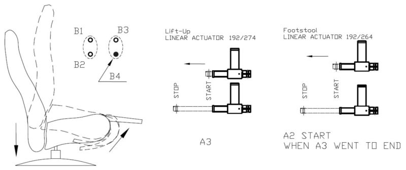 Low Price 12 Volt Magnetic Micro Linear Actuator for Lift Chair