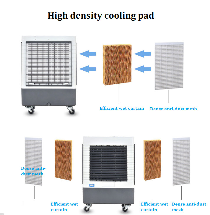 370W Machinery Industry Air Conditioner Refrigerator Air Cooler for Garage/Car/ Home/Office