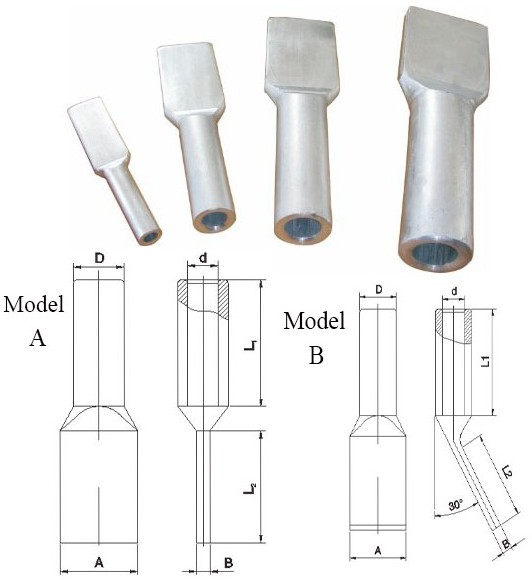 Sy Type Compression Terminal Clamps