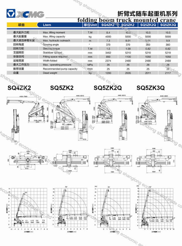 5000kg Lifting Capacity Truck-Mounted Foldable Arm Crane