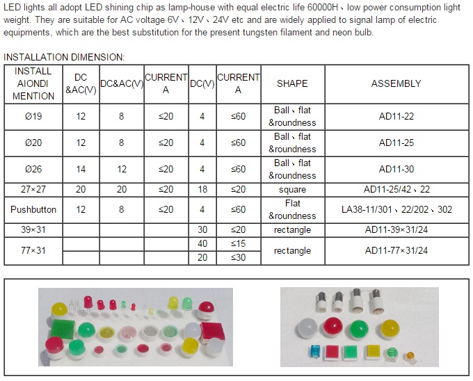 Ad11 Series Lamp- Heads (LED SHINE-HEAD)