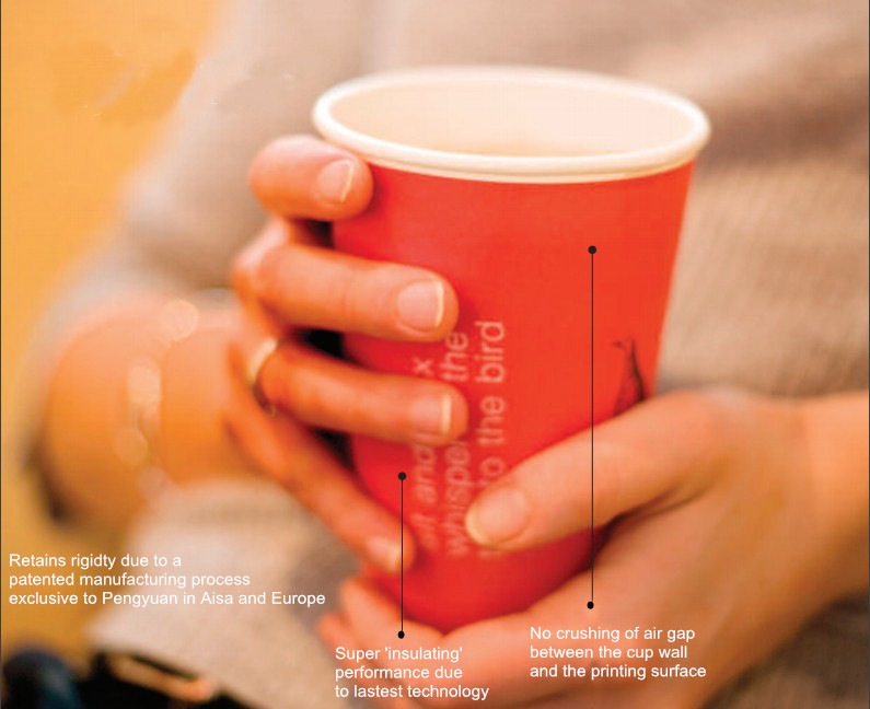 Printed Disposable Paper Cup Sleeve for Hot Coffee