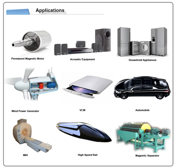 Strong Powerful Neodymium Block Magnet