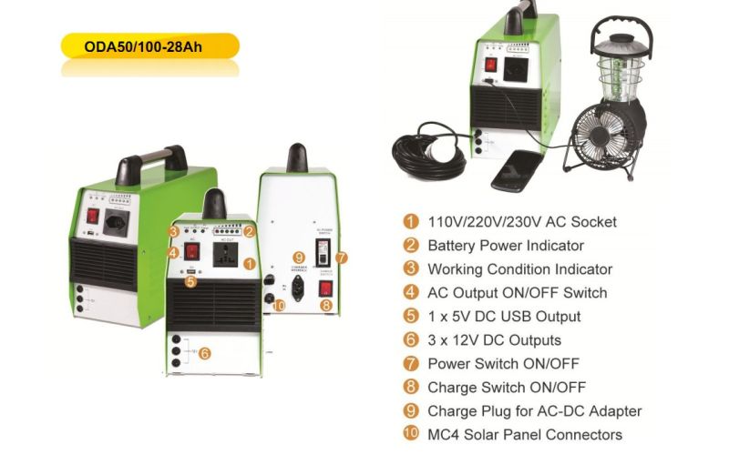 100W Solar Home System (ODA100-33AH-AC)