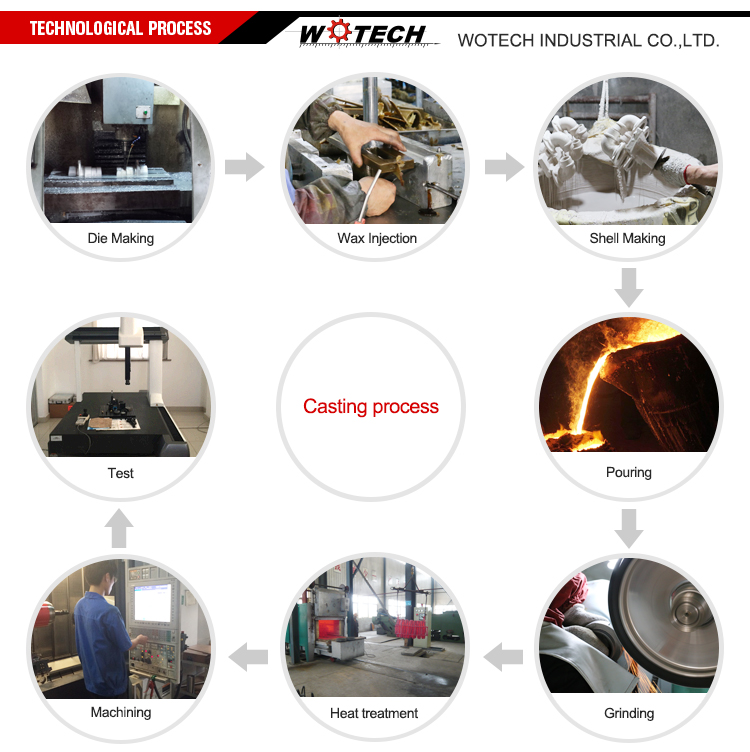 ISO 9001 Carbon Steel Lost Wax Casting Metal Parts