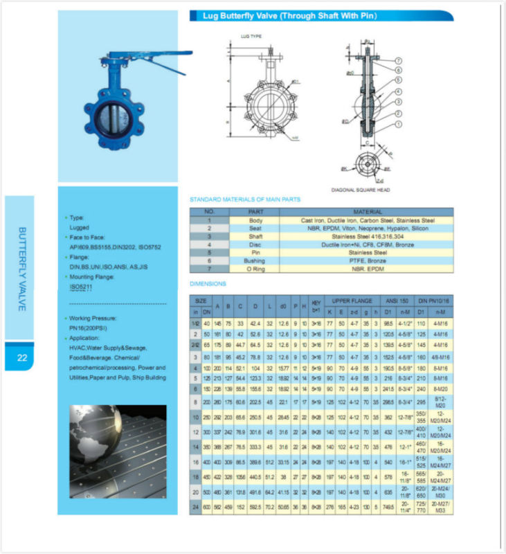 Lug Type Soft Seated Butterfly Valve (without pin)