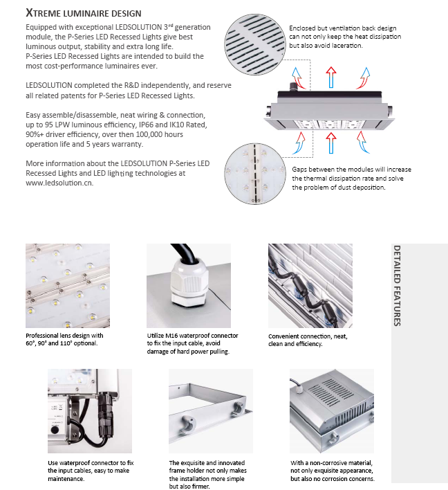 High Quality UL SAA FCC CE RoHS New 120W Industrial LED High Bay Light