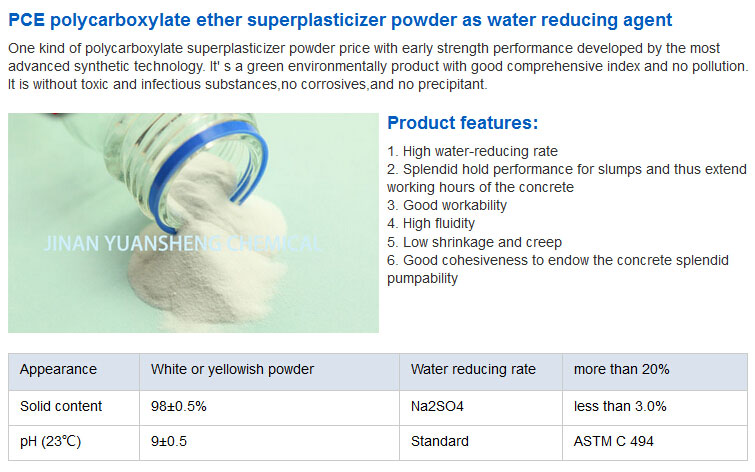 Concrete Water Reducing Admixture Polycarboxylate Ether Superplasticizer