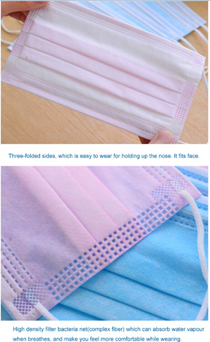 Non-Woven Face Mask Tie-on Type