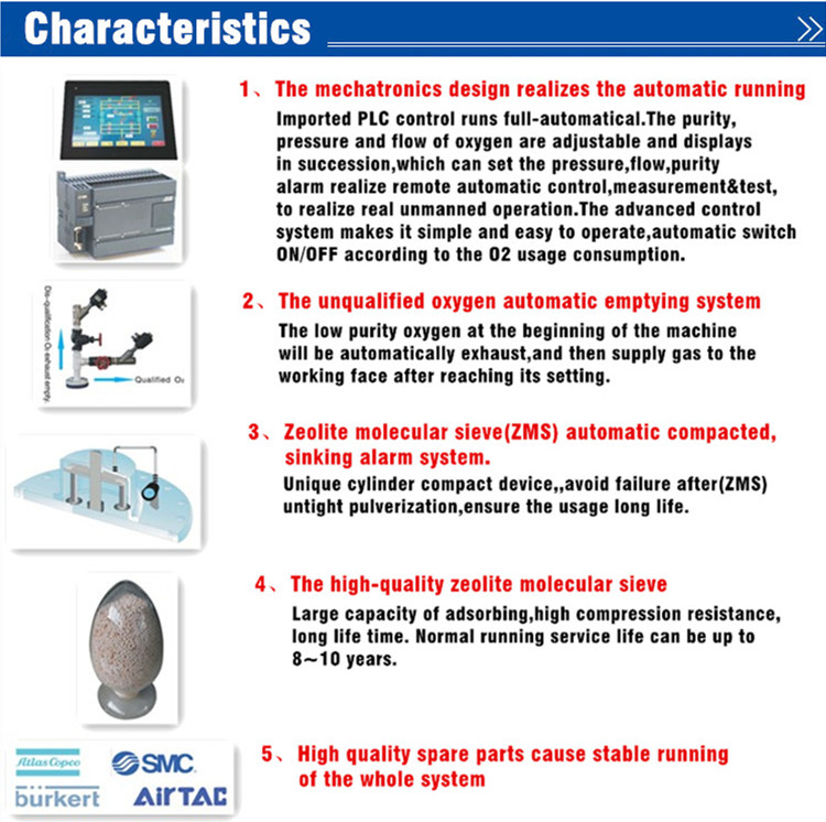 Psa Oxygen Generator for Hospital/Medical (CE, ISO9001)