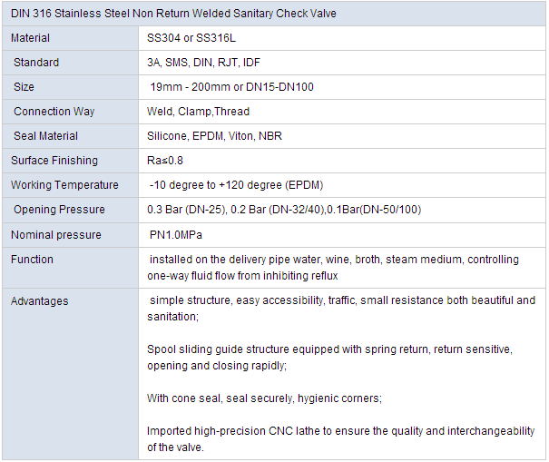 DIN 316 Stainless Steel Non Return Welded Sanitary Check Valve