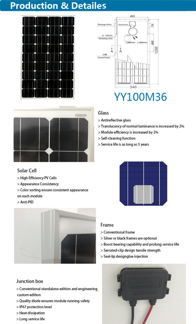 80W/100W Photovoltaic Power PV Solar Panel for Solar Light