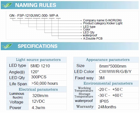 Waterproof Flexible 3528 Strips (60LEDs/M)