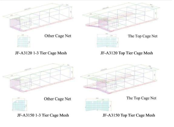 a Frame Layer Battery Cage System